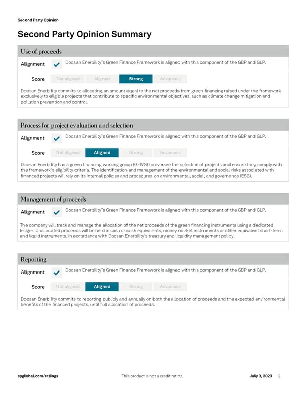 Doosan Enerbility Co. Ltd.'s Green Finance Framework - Page 2