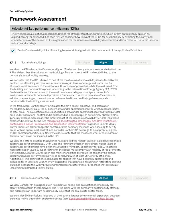 Fibra Danhos' Sustainability Linked Financing Framework - Page 5