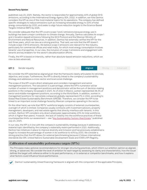 Fibra Danhos' Sustainability Linked Financing Framework - Page 6