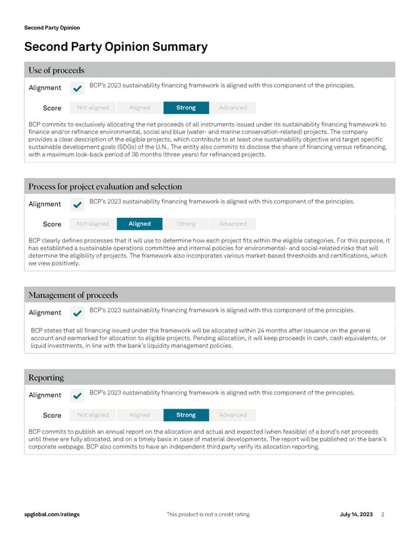 Banco de Crédito del Perú's 2023 Sustainability Financing Framework - Page 2