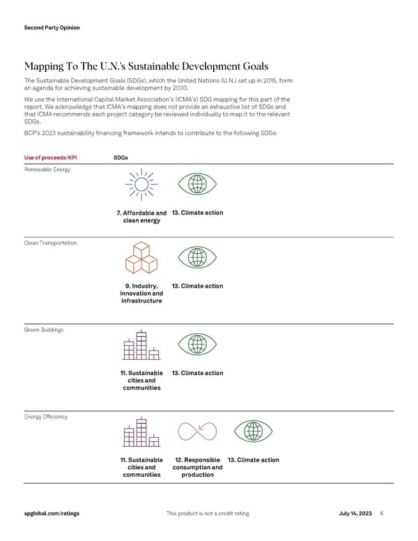 Banco de Crédito del Perú's 2023 Sustainability Financing Framework - Page 6