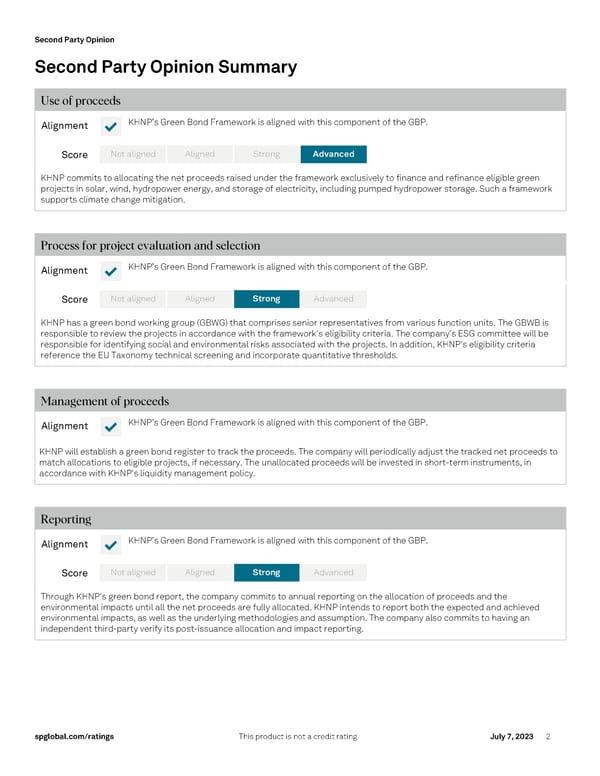 Korea Hydro & Nuclear Power Co. Ltd.'s Green Bond Framework - Page 2