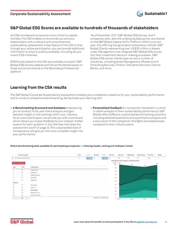 Corporate Sustainability Assessment - Page 4