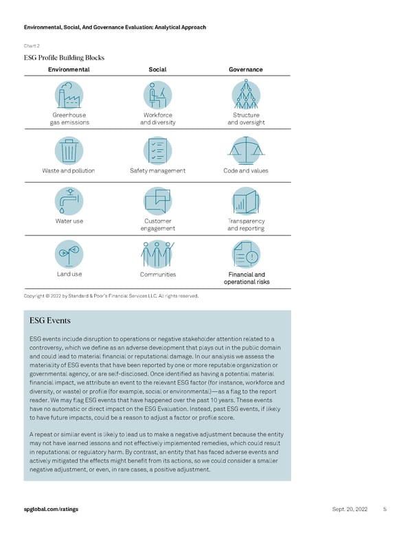 Environmental, Social, And Governance Evaluation - Page 5