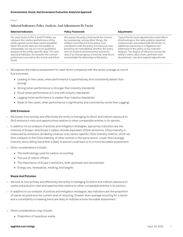 Environmental, Social, And Governance Evaluation - Page 7