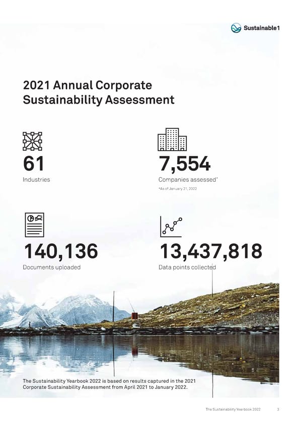 The Sustainability Yearbook 2022 - Page 3