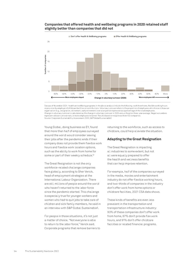 The Sustainability Yearbook 2022 - Page 54