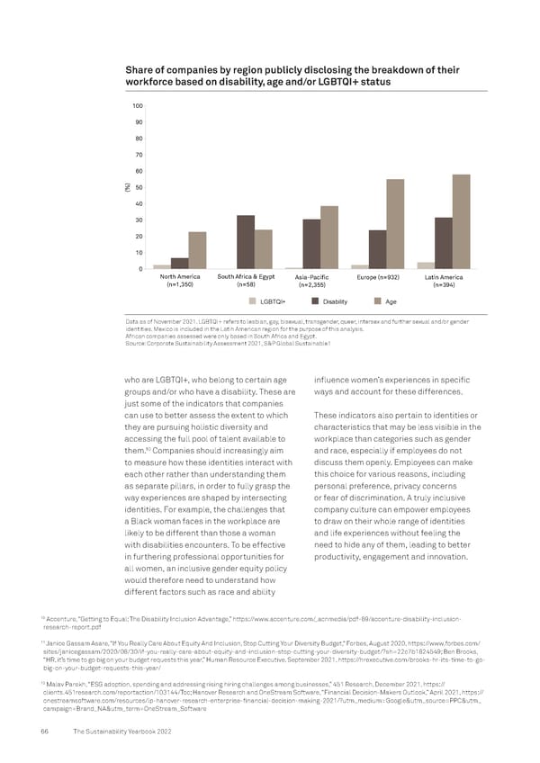 The Sustainability Yearbook 2022 - Page 66