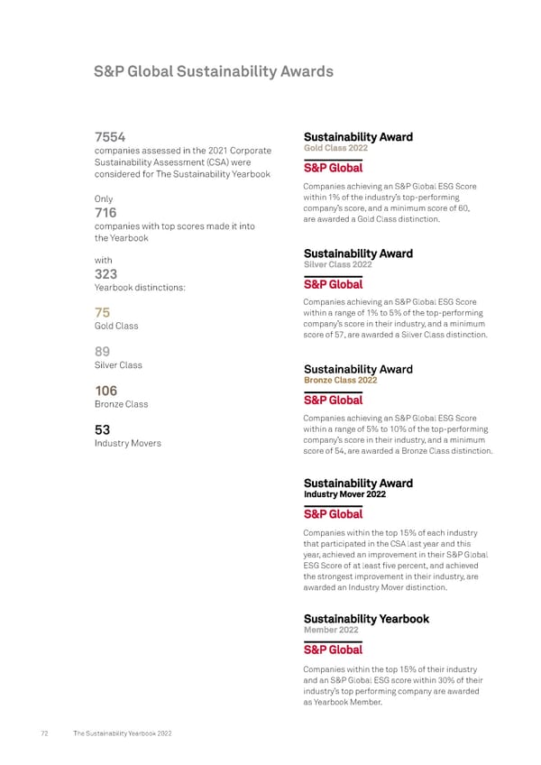 The Sustainability Yearbook 2022 - Page 72